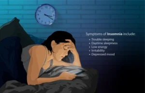 Insomnia and Sleep Disorders