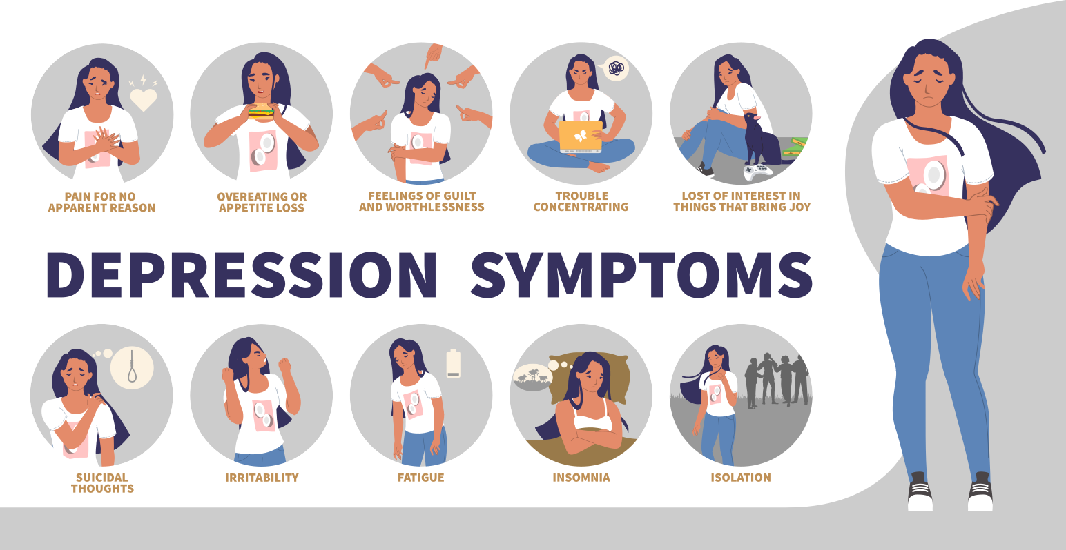 Depression Symptoms and Treatment guide showing causes, diagnosis, and recovery options