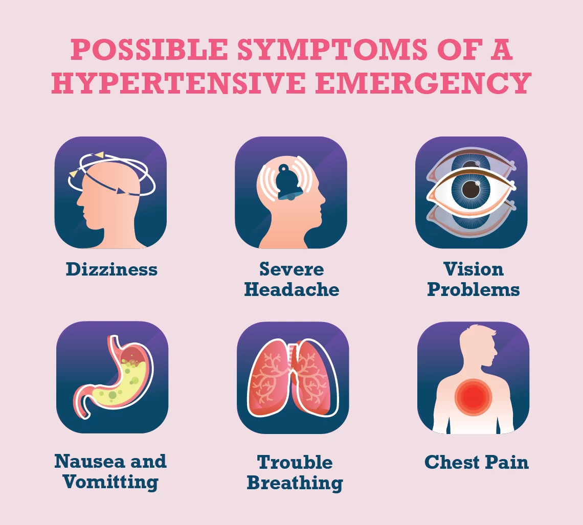 Hypertension Symptoms and Treatment guide explaining causes, diagnosis, and blood pressure management