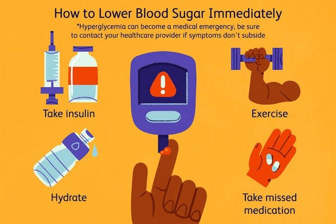 How to Lower Blood Sugar Naturally: 10 Proven Ways to Improve Glucose Control