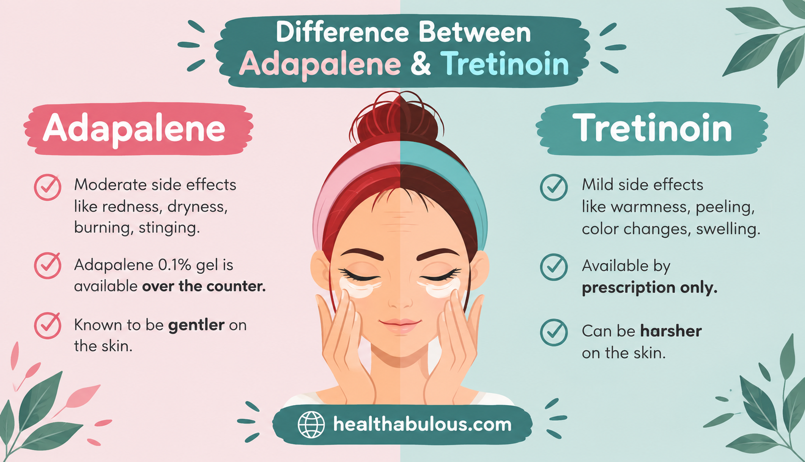 Adapalene vs Tretinoin: Which Retinoid Is Better for Acne?